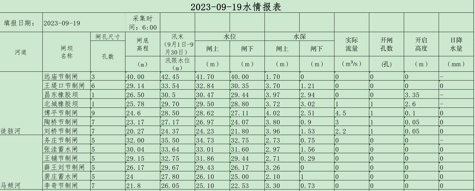2023-09-19_09-31-06.png